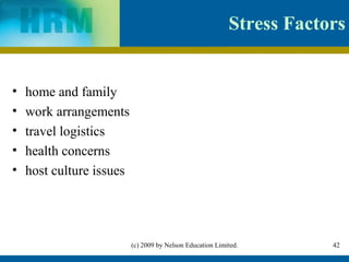 Stress Factors


•   home and family
•   work arrangements
•   travel logistics
•   health concerns
•   host culture issues




                          (c) 2009 by Nelson Education Limited.        42
 