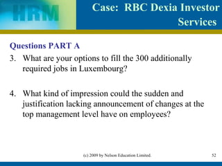 Case: RBC Dexia Investor
                                        Services

Questions PART A
3. What are your options to fill the 300 additionally
   required jobs in Luxembourg?

4. What kind of impression could the sudden and
   justification lacking announcement of changes at the
   top management level have on employees?



                     (c) 2009 by Nelson Education Limited.   52
 