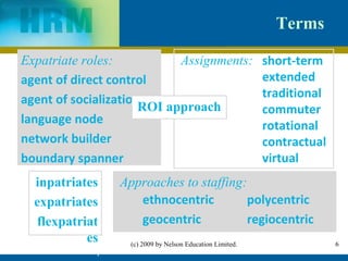 Terms

Expatriate roles:           Assignments:                         short-term
agent of direct control                                          extended
agent of socialization                                           traditional
                      ROI approach                               commuter
language node                                                    rotational
network builder                                                  contractual
boundary spanner                                                 virtual
  inpatriates          Approaches to staffing:
  expatriates             ethnocentric         polycentric
  flexpatriat             geocentric           regiocentric
           es            (c) 2009 by Nelson Education Limited.                 6
      IHRM Chapter 4                                                           6
 
