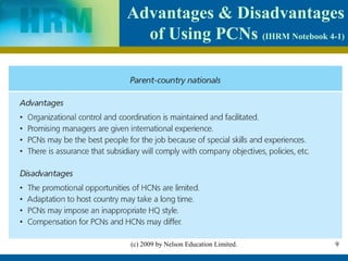 Advantages & Disadvantages
  of Using PCNs (IHRM Notebook 4-1)




(c) 2009 by Nelson Education Limited.   9
 