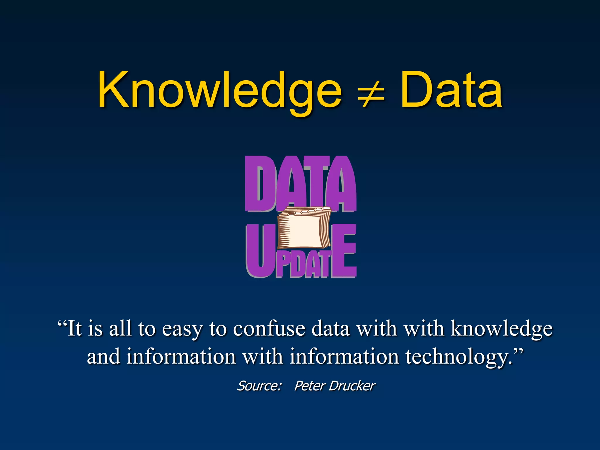 Knowledge                              Data



“It is all to easy to confuse data with with knowledge
    and information with information technology.”
                   Source: Peter Drucker
 
