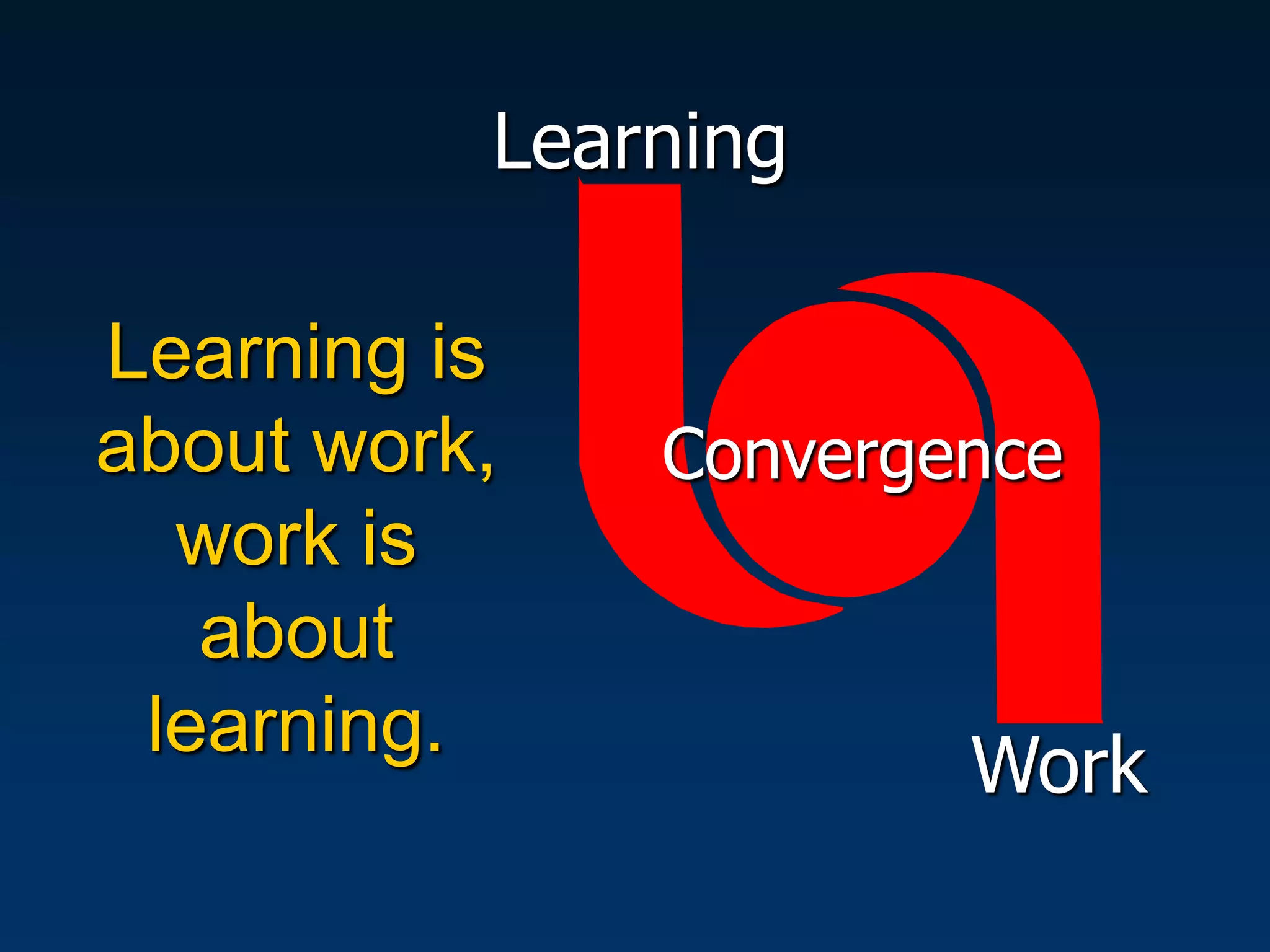 Learning

Learning is
about work,   Convergence
  work is
   about
 learning.
                      Work
 