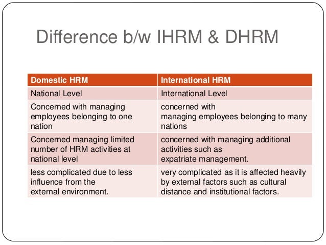 How Cultural Differences Affect International Human Resource