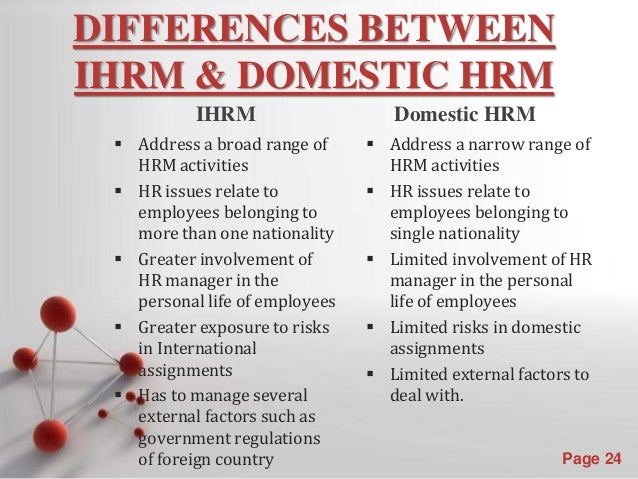 How Cultural Differences Affect International Human Resource