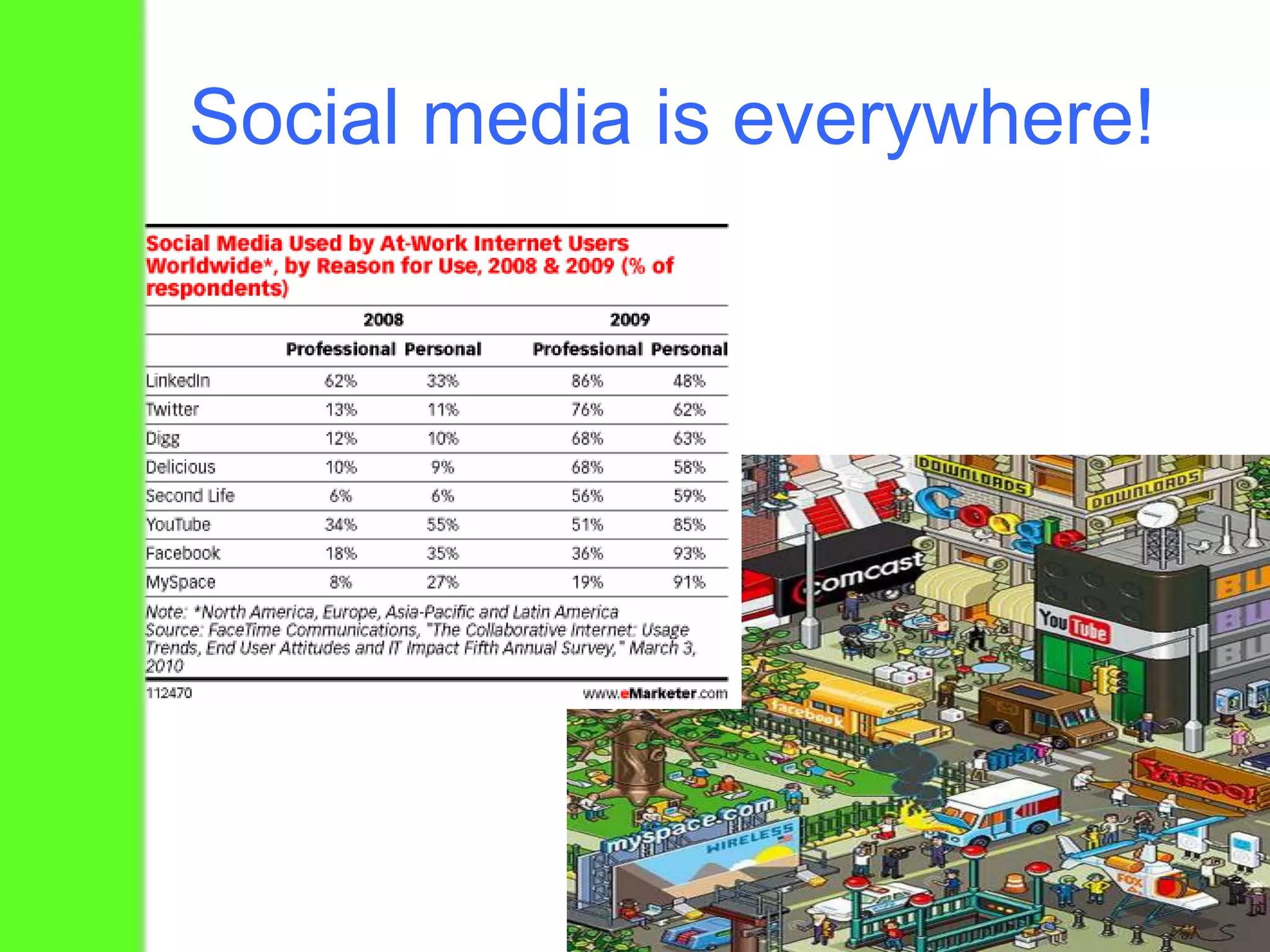 Select methods of recruitment  Methods of RecruitmentColleges and placement offices