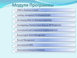 Модули Программы
 HRM in Business Context

 Leading, managing & Developing People

 Developing Skills For Business Leadership

 Investigating a Business Issue from an HR Perspective

 International and Comparative Employment Law

 Resourcing & Talent Management

 Reward Management

 International HRM

 Dissertation & Research Methods
 