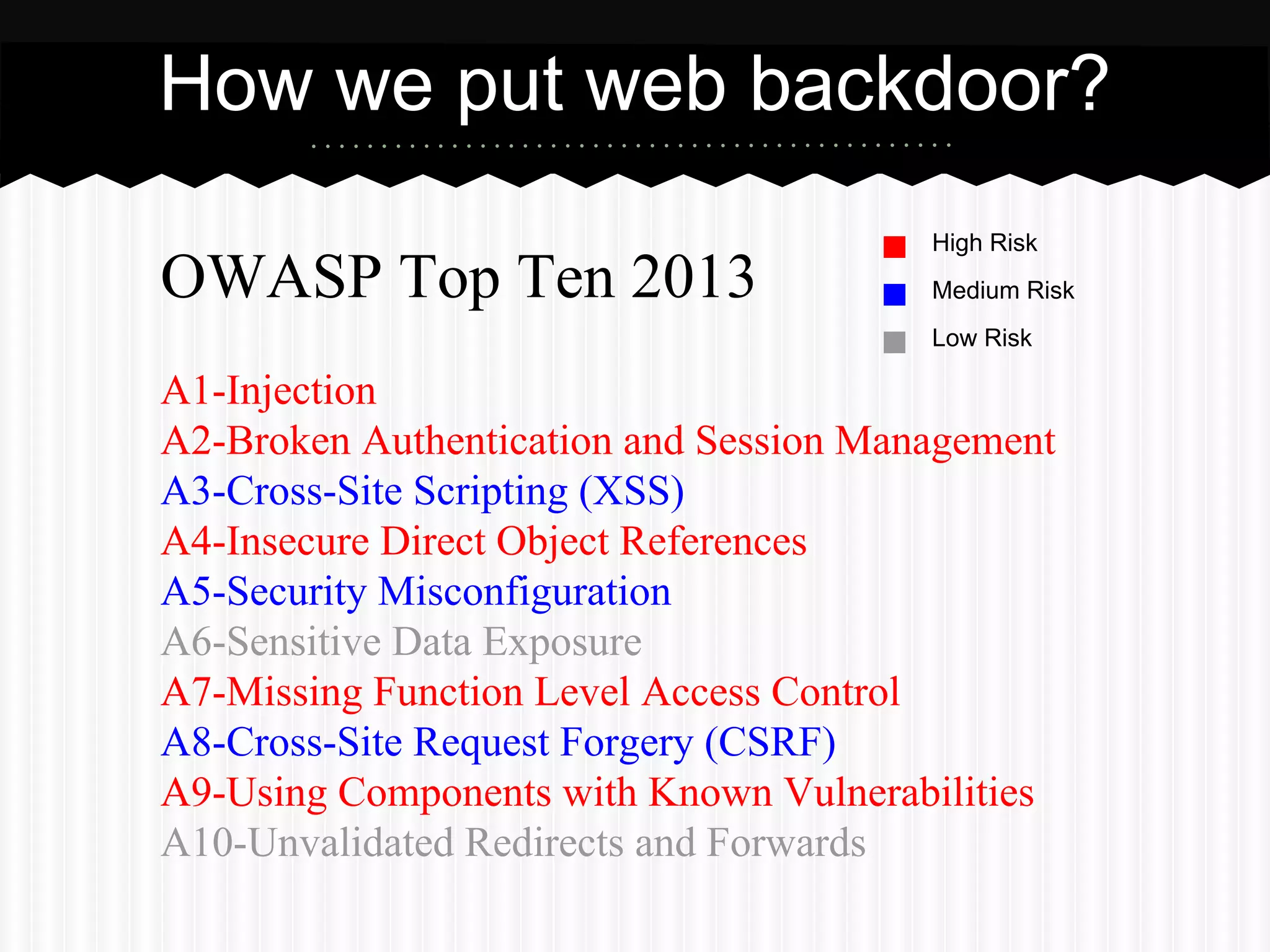 How we put web backdoor? 
High Risk 
Medium Risk 
Low Risk 
OWASP Top Ten 2013 
A1-Injection 
A2-Broken Authentication and Session Management 
A3-Cross-Site Scripting (XSS) 
A4-Insecure Direct Object References 
A5-Security Misconfiguration 
A6-Sensitive Data Exposure 
A7-Missing Function Level Access Control 
A8-Cross-Site Request Forgery (CSRF) 
A9-Using Components with Known Vulnerabilities 
A10-Unvalidated Redirects and Forwards 
 