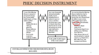 International Health Regulations | PPTX