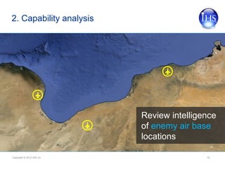 Improving Military Workflows - Structured Data for Military & Security ...