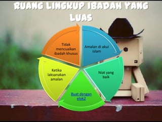 Ruang lingkup ibadah yang
           luas

             Tidak
                          Amalan di akui
          mencuaikan
                             islam
         ibadah khusus



         Ketika
                                 Niat yang
      laksanakan
                                   baik
        amalan


                   Buat dengan
                      elok2
 