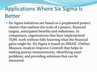 FME and Six sigma By Ihsanullah mansoor