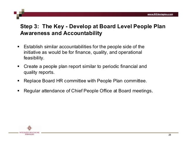 connecting hr to the board with a strategic people plan hr board report