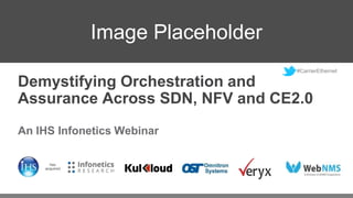 Demystifying Orchestration and
Assurance Across SDN, NFV and CE2.0
An IHS Infonetics Webinar
Image Placeholder
#CarrierEthernet
 
