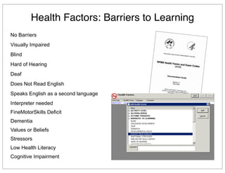 Interpreter needed
FineMotorSkills Deficit
Dementia
Values or Beliefs
Stressors
Low Health Literacy
Cognitive Impairment
No Barriers
Visually Impaired
Blind
Hard of Hearing
Deaf
Does Not Read English
Speaks English as a second language
Health Factors: Barriers to Learning
 