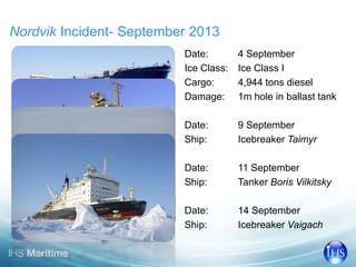 Nordvik Incident- September 2013 
Date: 4 September 
Ice Class: Ice Class I 
Cargo: 4,944 tons diesel 
Damage: 1m hole in ...