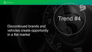 Confidential. © 2019 IHS Markit®. All rights reserved.
Discontinued brands and
vehicles create opportunity
in a flat market
11
Trend #4
 