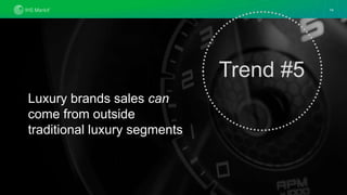 Confidential. © 2019 IHS Markit®. All rights reserved.
Luxury brands sales can
come from outside
traditional luxury segments
14
Trend #5
 