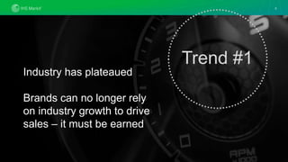 Confidential. © 2019 IHS Markit®. All rights reserved.
Industry has plateaued
Brands can no longer rely
on industry growth to drive
sales – it must be earned
2
Trend #1
 