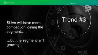Confidential. © 2019 IHS Markit®. All rights reserved.
SUVs will have more
competition joining the
segment….
…but the segment isn’t
growing
7
Trend #3
 