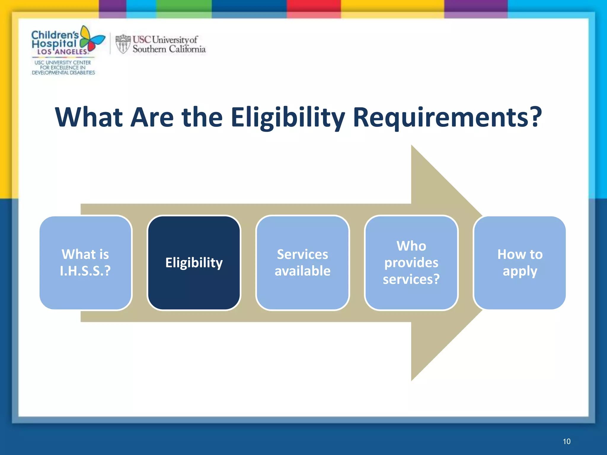10
What is
I.H.S.S.?
Eligibility
Services
available
Who
provides
services?
How to
apply
What Are the Eligibility Requirements?
 