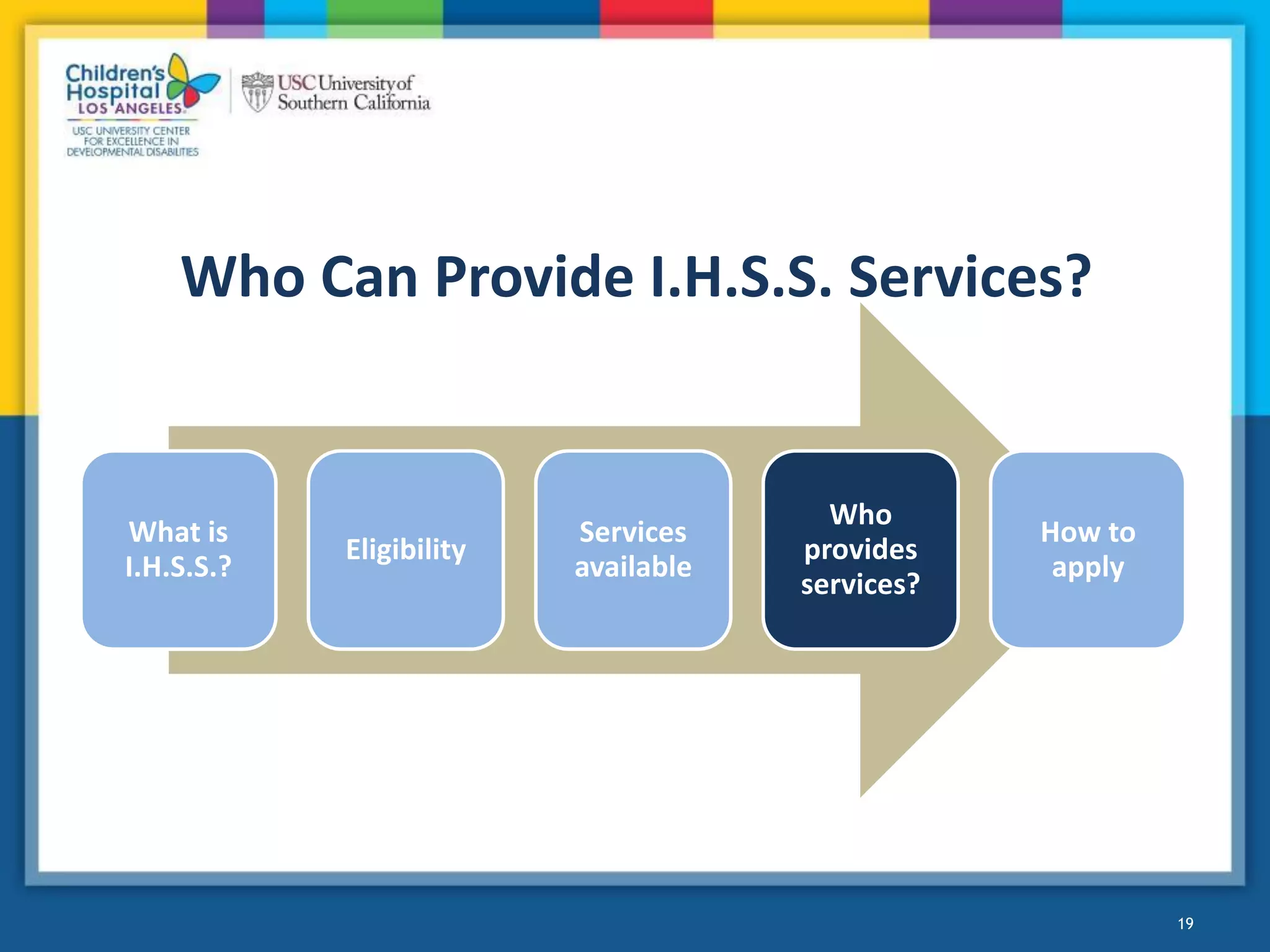 19
What is
I.H.S.S.?
Eligibility
Services
available
Who
provides
services?
How to
apply
Who Can Provide I.H.S.S. Services?
 