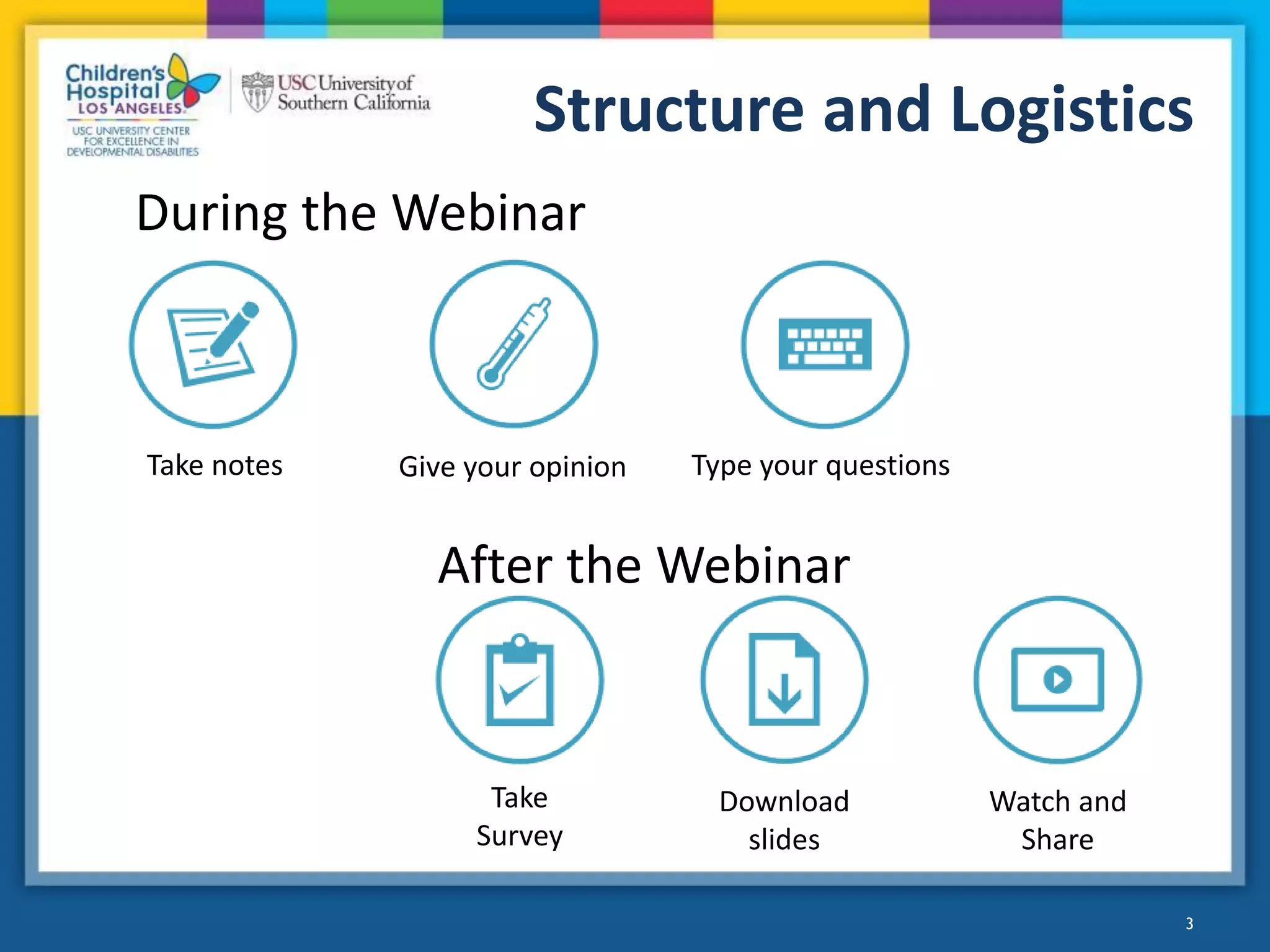 3
Structure and Logistics
3
Take notes Type your questions
Download
slides
Watch and
Share
Take
Survey
During the Webinar
After the Webinar
Give your opinion
 