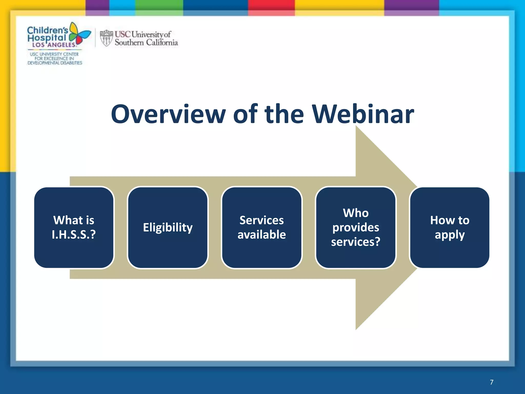 What is
I.H.S.S.?
Eligibility
Services
available
Who
provides
services?
How to
apply
Overview of the Webinar
7
 