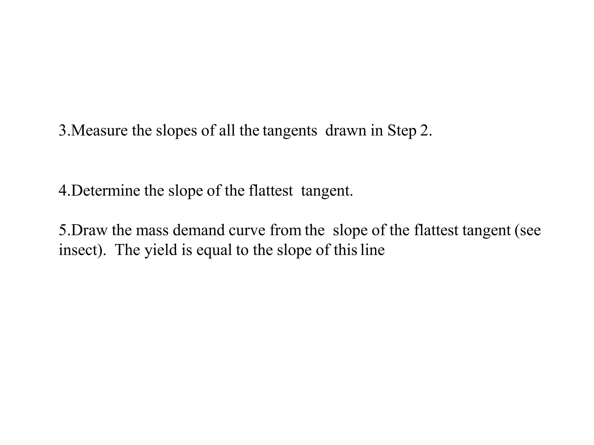 3.Measure the slopes of all the tangents drawn in Step 2.
4.Determine the slope of the flattest tangent.
5.Draw the mass demand curve from the slope of the flattest tangent (see
insect). The yield is equal to the slope of this line
 