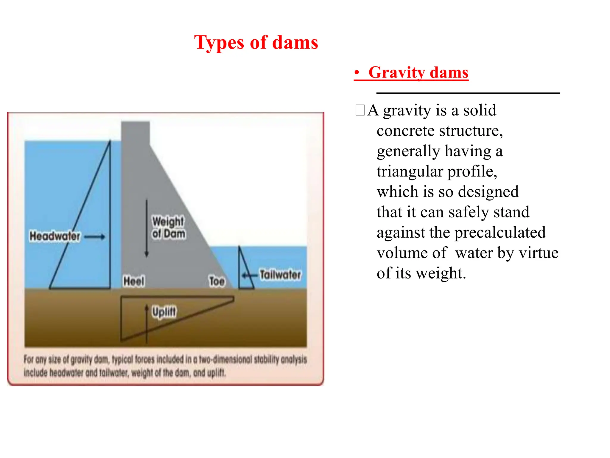 Types of dams
• Gravity dams
A gravity is a solid
concrete structure,
generally having a
triangular profile,
which is so designed
that it can safely stand
against the precalculated
volume of water by virtue
of its weight.
 
