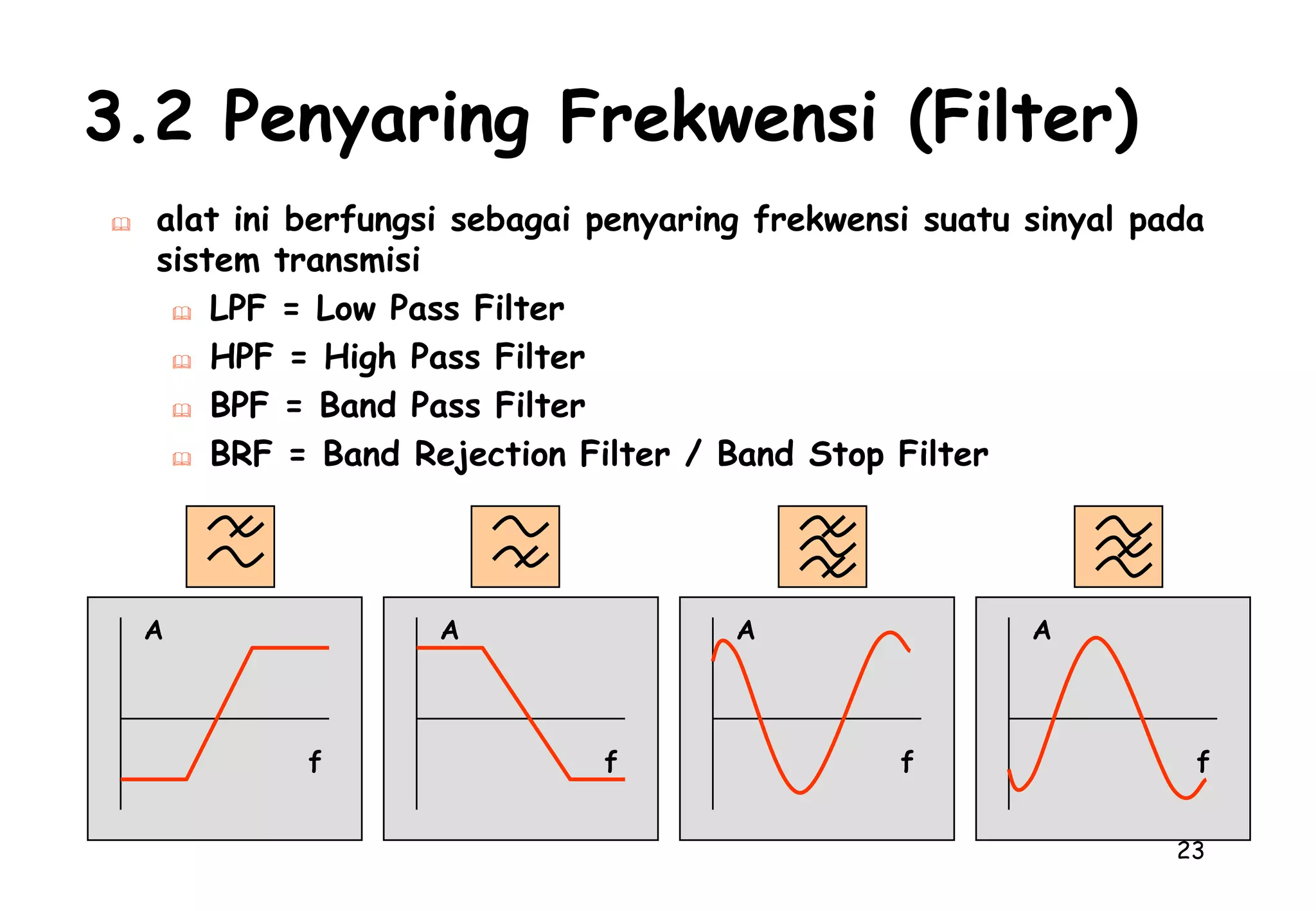 Kecepatan Bit (Bit Rate)