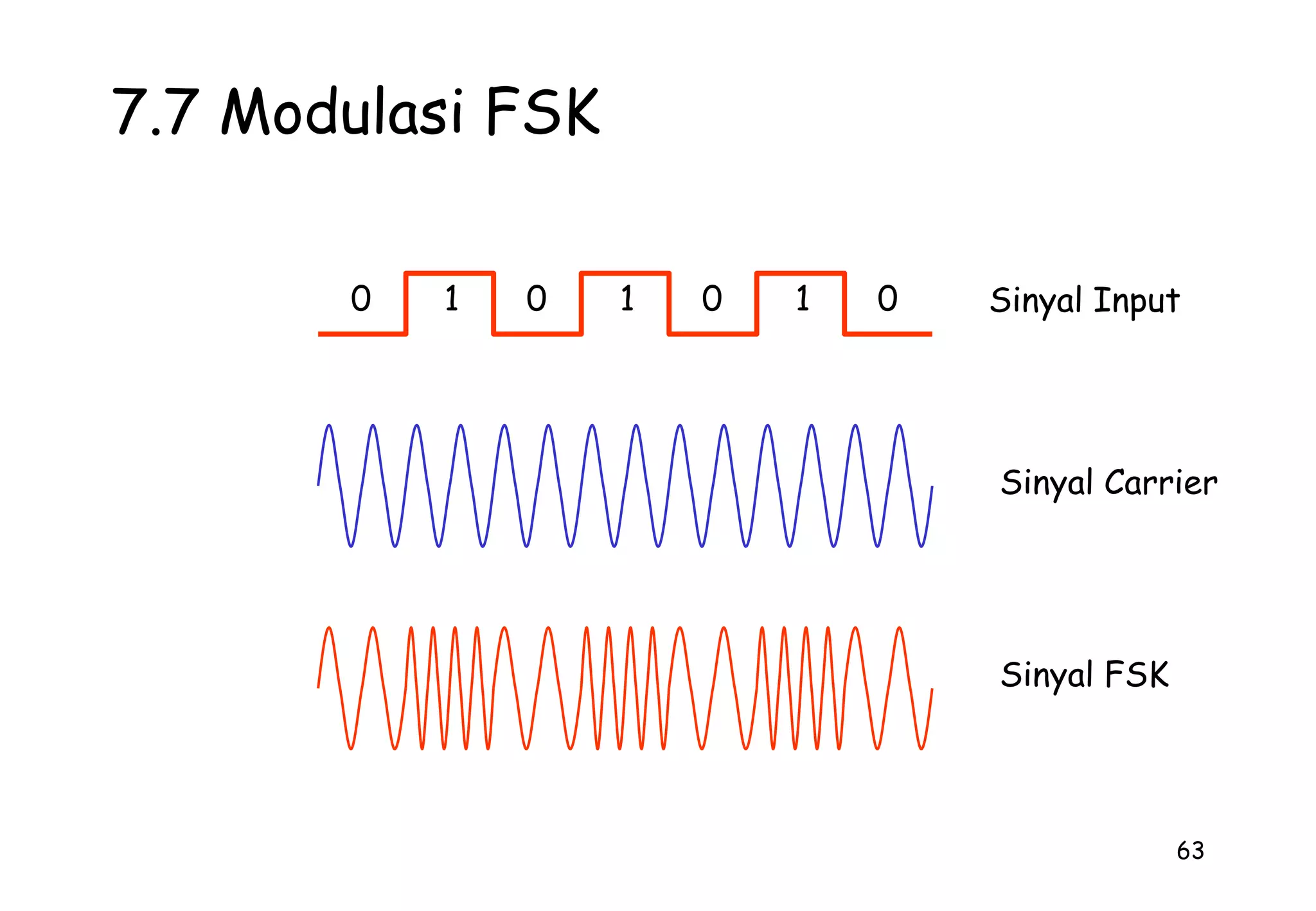 Echo Suppressor & Echo Canceller