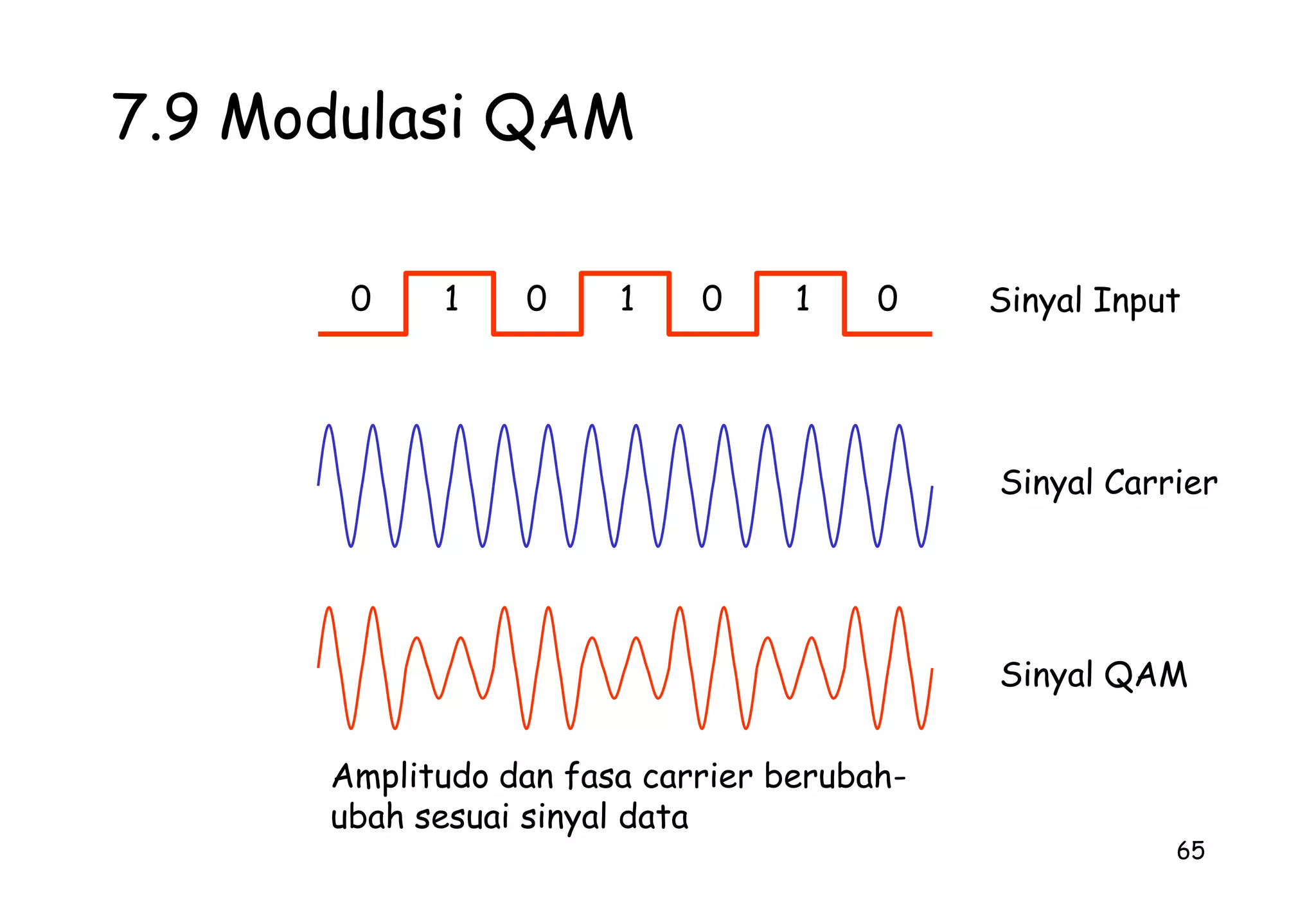 Automatic Gain Control / AGC