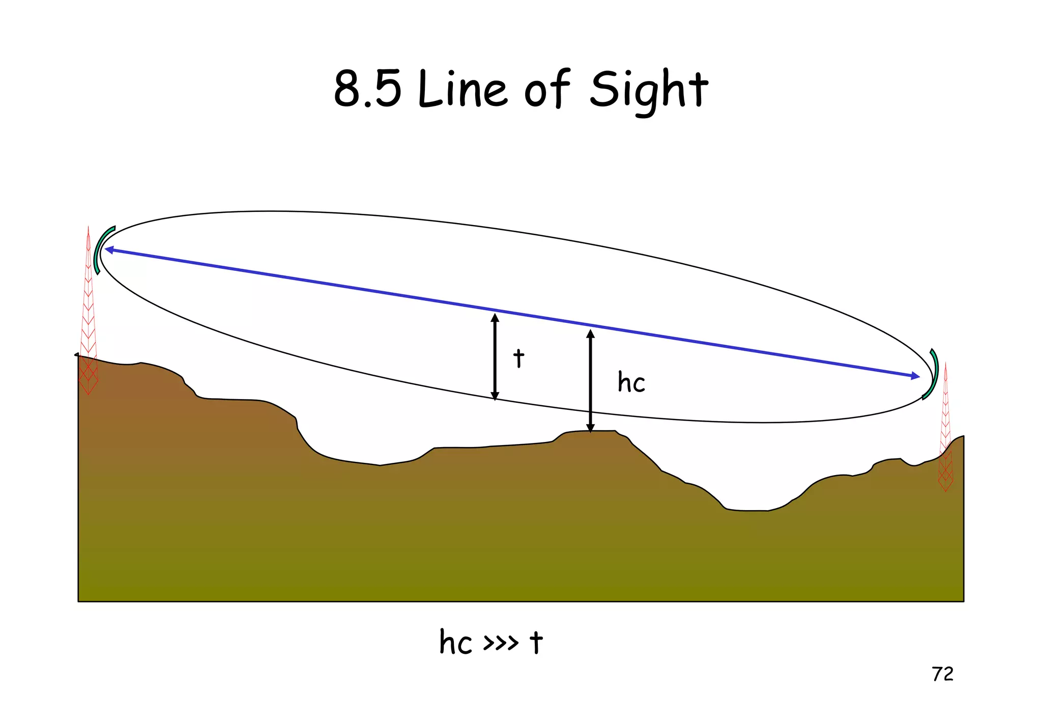 BRF = Band Rejection Filter / Band Stop FilterAAAAffff
