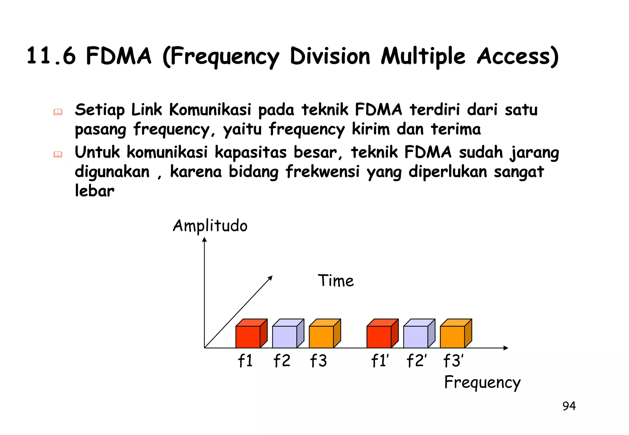 Jenis-jenis Multiplexer