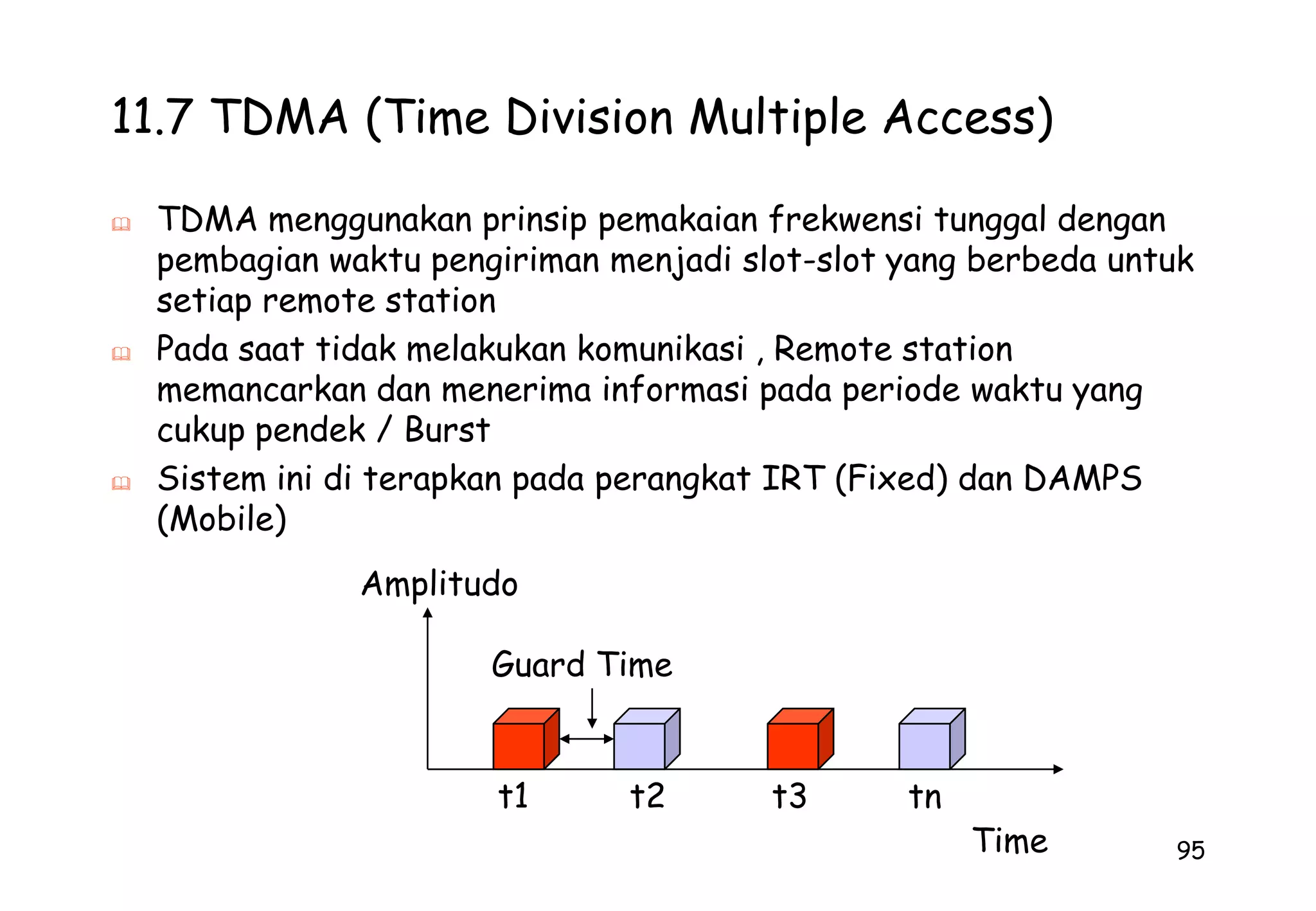 FDM (Frequency Division Multiplex)