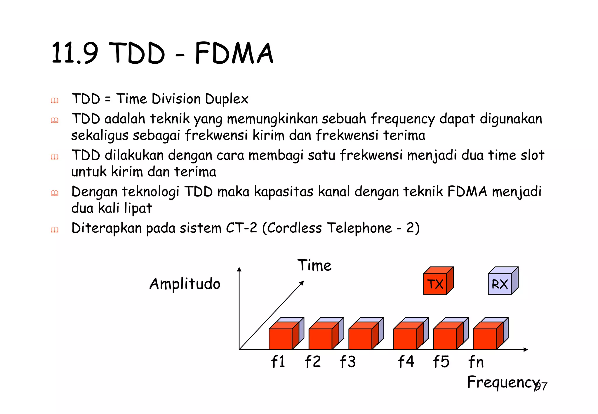 34CH.1CH.212CH.212CH.143CH.343CH.4CH.4CH.34.2 TDMSISI KIRIMSISI TERIMA