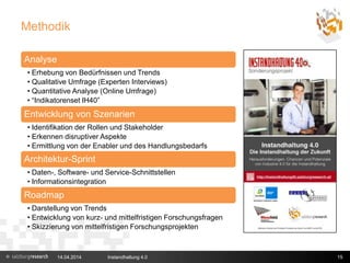 Methodik
Analyse
• Erhebung von Bedürfnissen und Trends
• Qualitative Umfrage (Experten Interviews)
• Quantitative Analyse (Online Umfrage)
• “Indikatorenset IH40”
Entwicklung von Szenarien
• Identifikation der Rollen und Stakeholder
• Erkennen disruptiver Aspekte
• Ermittlung von der Enabler und des Handlungsbedarfs
Architektur-Sprint
• Daten-, Software- und Service-Schnittstellen
• Informationsintegration
Roadmap
• Darstellung von Trends
• Entwicklung von kurz- und mittelfristigen Forschungsfragen
• Skizzierung von mittelfristigen Forschungsprojekten
14.04.2014 Instandhaltung 4.0 15
 