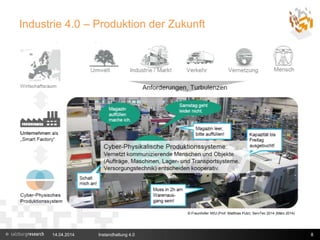 Industrie 4.0 – Produktion der Zukunft
14.04.2014 Instandhaltung 4.0 8
© Fraunhofer IWU (Prof. Matthias Putz): ServTec 2014 (März 2014)
 