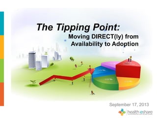 The Tipping Point:
Moving DIRECT(ly) from
Availability to Adoption
September 17, 2013
 