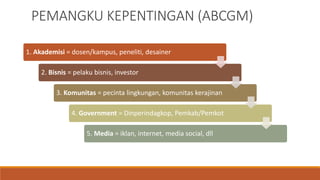 PEMANGKU KEPENTINGAN (ABCGM)
1. Akademisi = dosen/kampus, peneliti, desainer
2. Bisnis = pelaku bisnis, investor
3. Komunitas = pecinta lingkungan, komunitas kerajinan
4. Government = Dinperindagkop, Pemkab/Pemkot
5. Media = iklan, internet, media social, dll
 