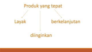 Layak
diinginkan
berkelanjutan
Produk yang tepat
 