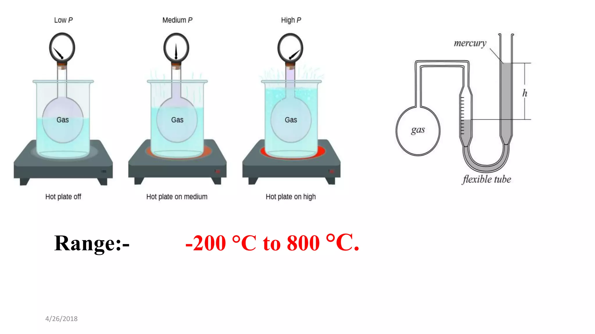 4/26/2018
Range:- -200 °C to 800 °C.
 