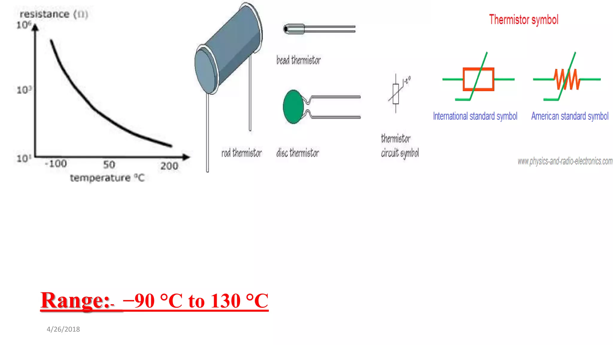 4/26/2018
Range:- −90 °C to 130 °C
 