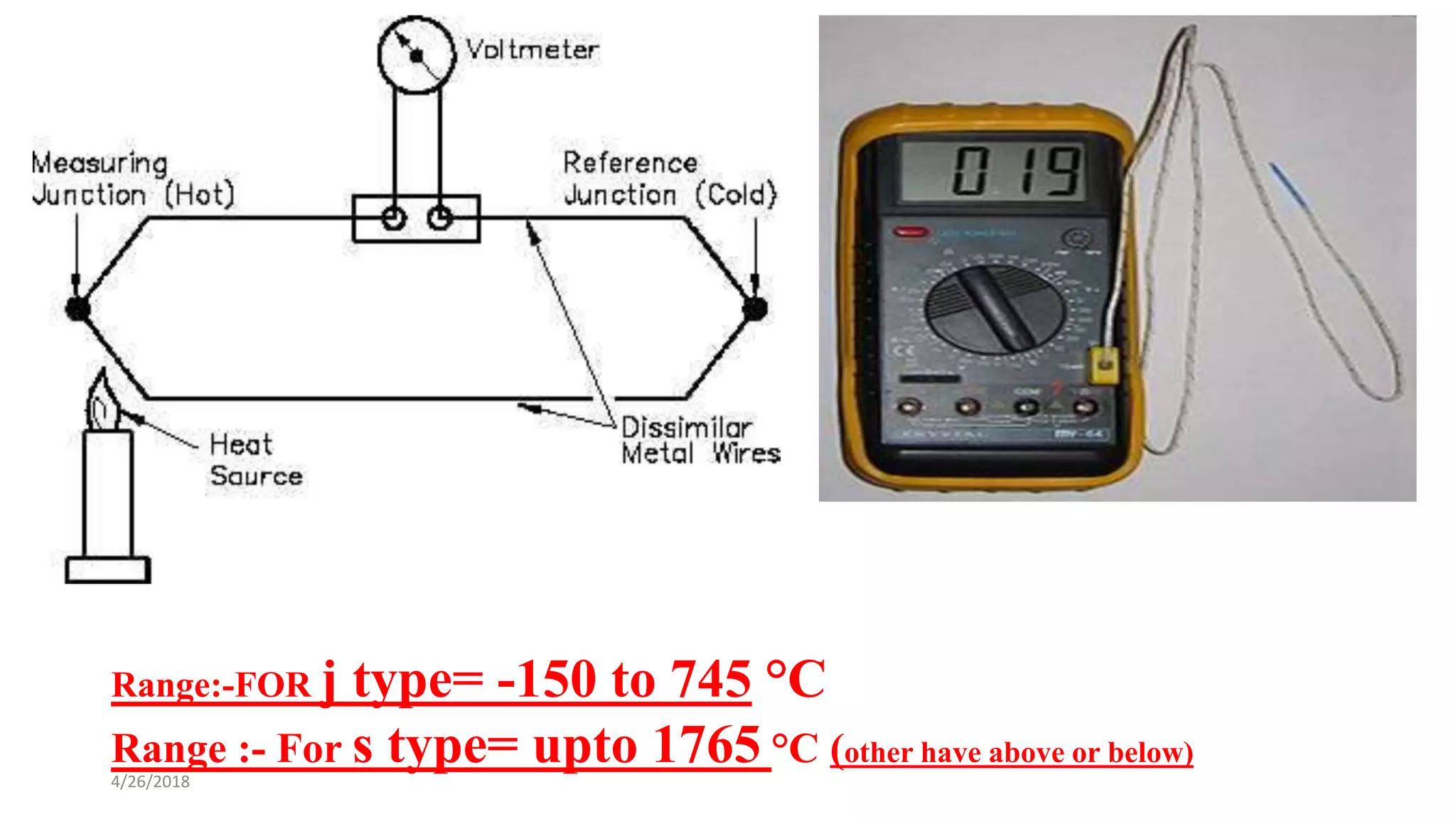 4/26/2018
Range:-FOR j type= -150 to 745 °C
Range :- For s type= upto 1765 °C (other have above or below)
 