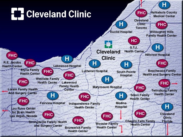 Cleveland Clinic Florida My Chart
