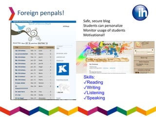 Foreign penpals!
Safe, secure blog
Students can personalize
Monitor usage of students
Motivational!
Skills:
✓Reading
✓Writing
✓Listening
✓Speaking
 