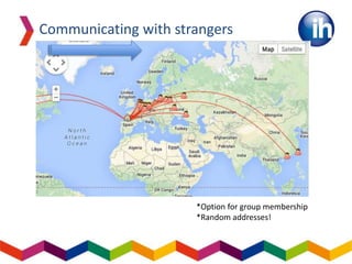Communicating with strangers
*Option for group membership
*Random addresses!
 
