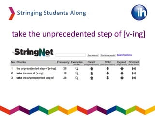 Stringing Students Along
take the unprecedented step of [v-ing]
Clicking on Contract:
 