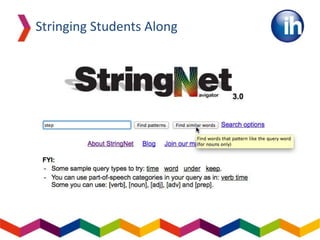 Stringing Students Along
 