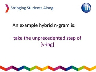 Stringing Students Along
An example hybrid n-gram is:
take the unprecedented step of
[v-ing]
 